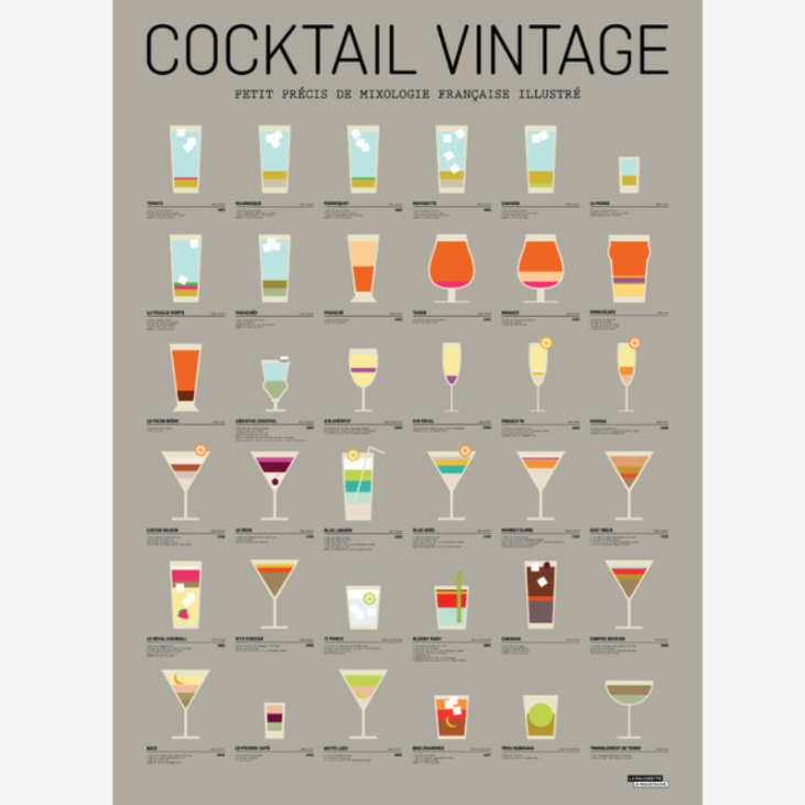 Affiche Cocktail Vintage - La Majorette à Moustache