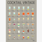 Affiche Cocktail Vintage - La Majorette à Moustache